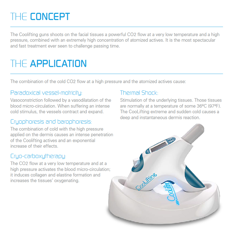 The Coolifting Beauty Gun For Anti-aging Face Lifting