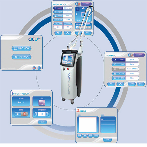 CO2 Fractional laser with scanner has stable power and steady beam quality