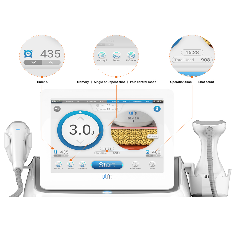 ULFIT-Portable Face Lifting & Body Contouring System